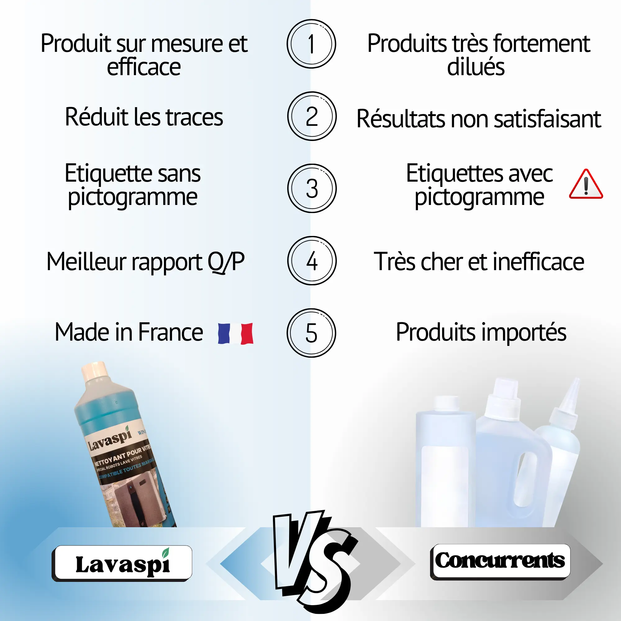lavaspi-win-1505-nettoyant-robot-lave-vitre-sans-trace image 6