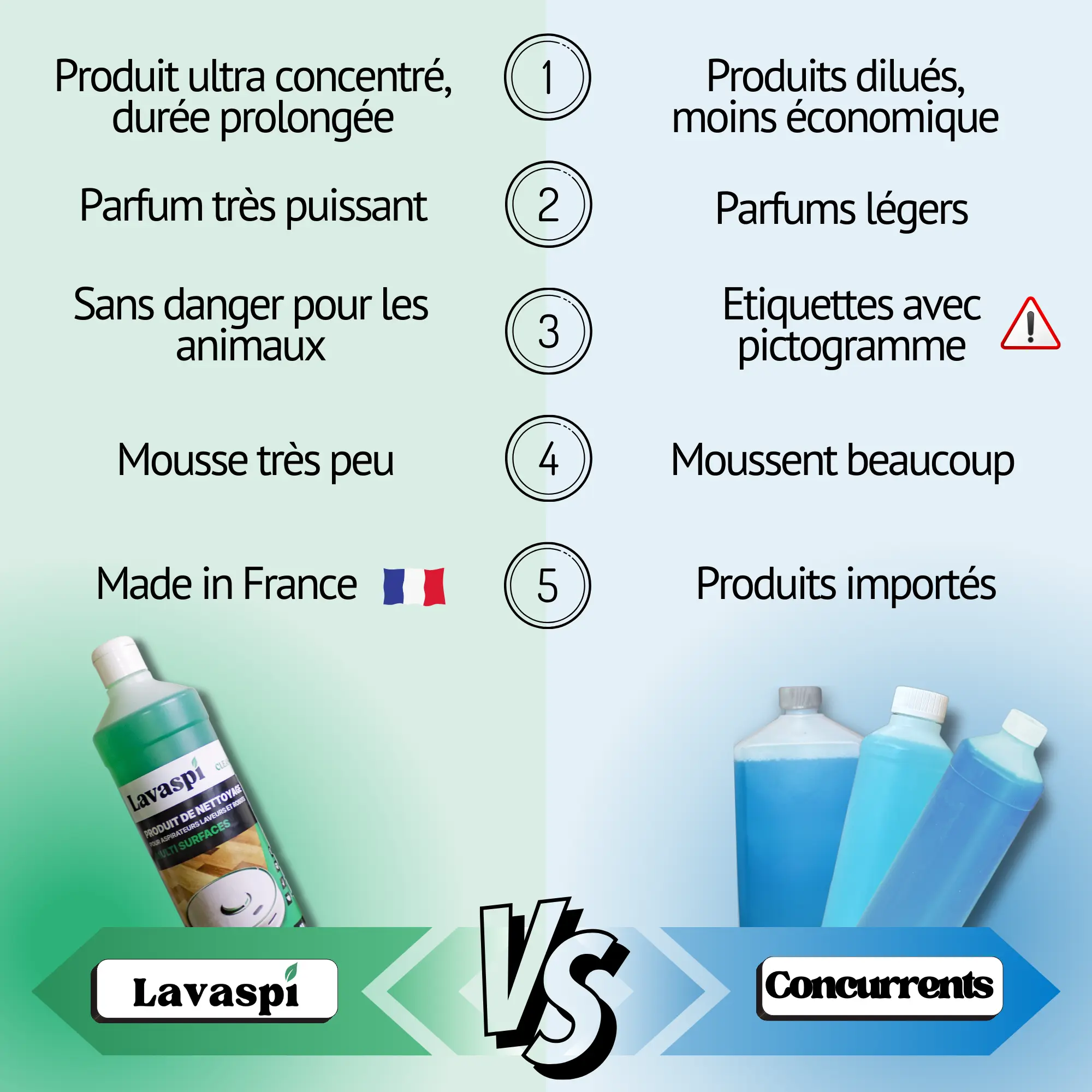 lavaspi-clean-1304-d-tergent-aspirateur-laveur-frais image 6